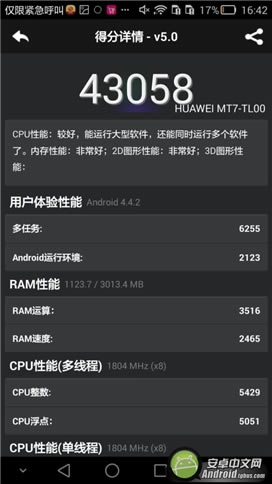 ΪMate7 ָʶ925˺ϸ_ֻ_ֻѧԺ_վ
