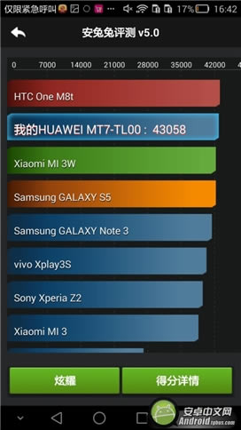 ΪMate7 ָʶ925˺ϸ_ֻ_ֻѧԺ_վ