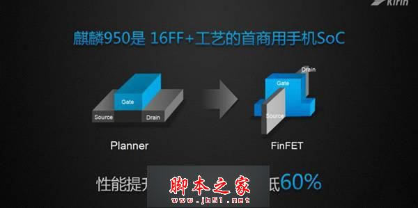 华为Mate8和华为Mate7哪个好 华为Mate7和华为Mate8全方位对比评测_手机评测_手机学院_本站