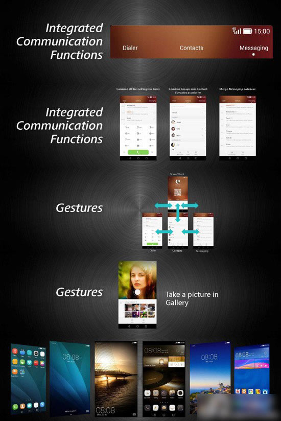 ΪMate7ֱȫµEMUI 3.0ϵͳ