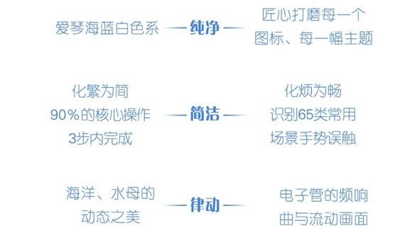 余承东:华为P9/Mate8能升EMUI5 永不卡顿!