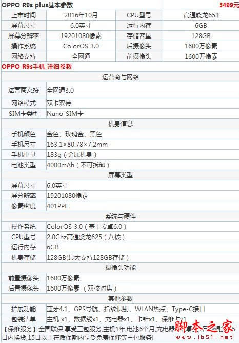 华为Mate9pro和oppo r9splus哪个好 oppo r9splus和Mate9pro区别对比评测_手机评测_手机学院_本站