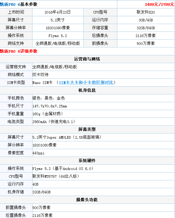 华为mate9和魅族pro6哪个好?华为mate9和魅族pro6区别对比评测_手机评测_手机学院_本站