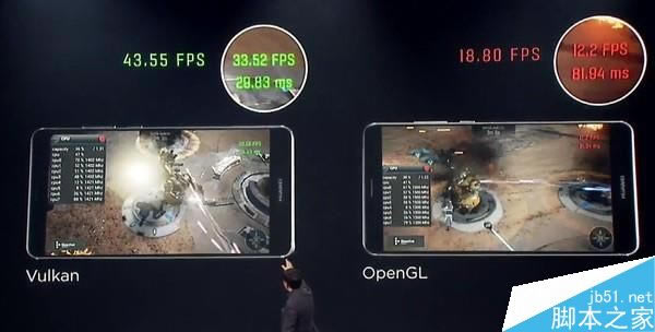 华为Mate9搭载的麒麟960处理器究竟有多强?