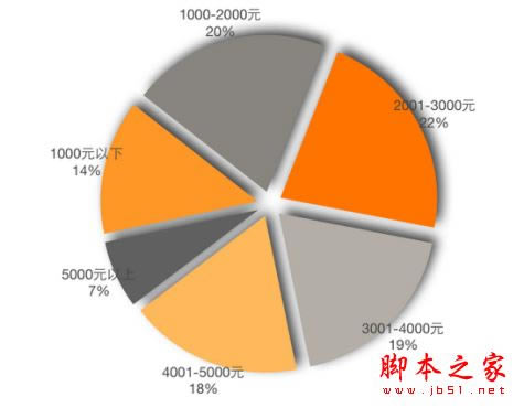 金立M2017和华为Mate9哪个值得买?金立M2017和华为Mate9保时捷版全面区别对比评测图解