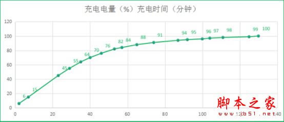 金立M2017和华为Mate9哪个值得买?金立M2017和华为Mate9保时捷版全面区别对比评测图解