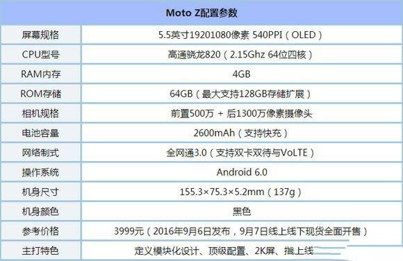 华为mate9和联想MotoZ哪个好?华为mate9和联想MotoZ区别对比评测_手机评测_手机学院_本站