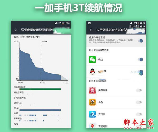 一加3T续航怎么样 一加3T续航与快充评测