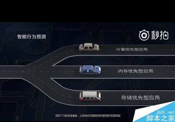 国行华为Mate 9、三星S7系统流畅度大PK:震惊_手机评测_手机学院_本站