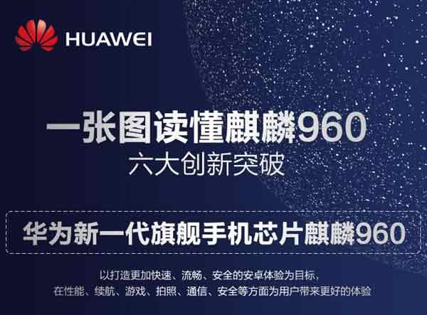 华为Mate9海思麒麟960性能怎么样?麒麟960性能评测汇总_CPU_硬件教程_本站