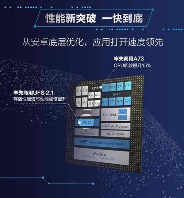 华为Mate9海思麒麟960性能怎么样?麒麟960性能评测汇总_CPU_硬件教程_本站