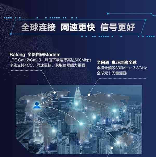 华为Mate9海思麒麟960性能怎么样?麒麟960性能评测汇总_CPU_硬件教程_本站