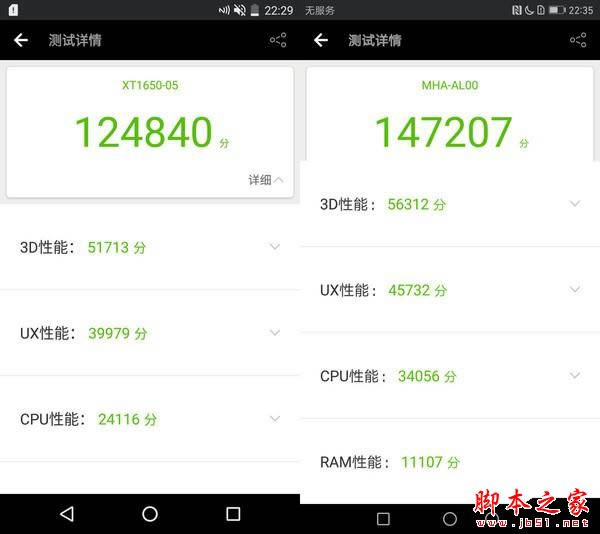 华为Mate9与联想MotoZ选哪个好?MotoZ和华为Mate9区别对比深度评测_手机评测_手机学院_本站