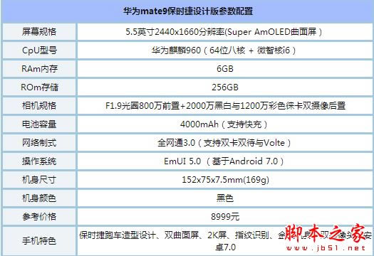 华为mate9保时捷版与小米mix哪一个值得买 小米mix与华为mate9保时捷版区别对比评测