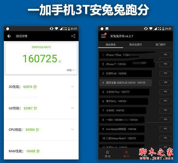一加3t与mate9哪一个好 一加3T与华为mate9所有方面区别对比详细评测图解