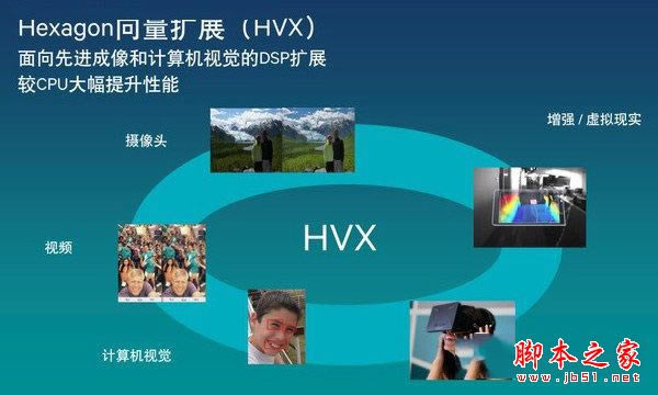 一加3T拍照怎么样 自拍升级+样张评测