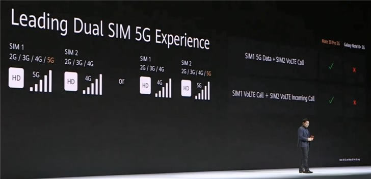 华为Mate 30 Pro发布会回顾:全面了解华为Mate 30 Pro_安卓手机_手机学院_本站
