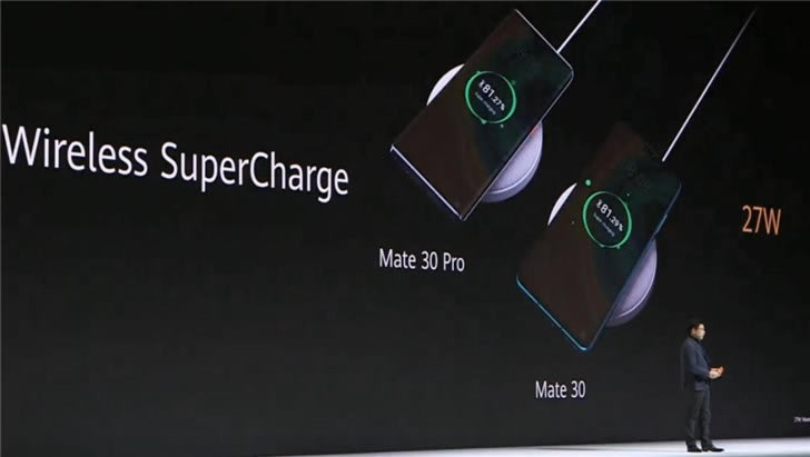 华为Mate 30 Pro发布会回顾:全面了解华为Mate 30 Pro_安卓手机_手机学院_本站