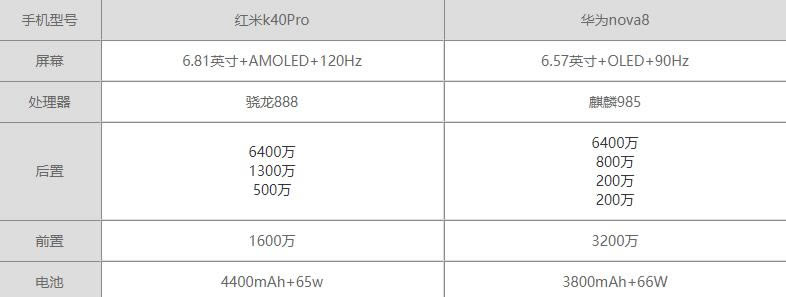 K40ProͻΪnova8ĸ-K40ProͻΪnova8