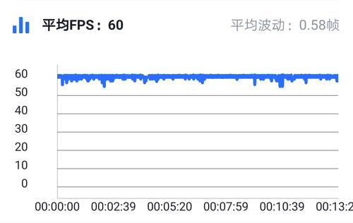 华为nova5 Pro值得入手吗?华为nova 5 Pro全方位评测_手机评测_手机学院_本站
