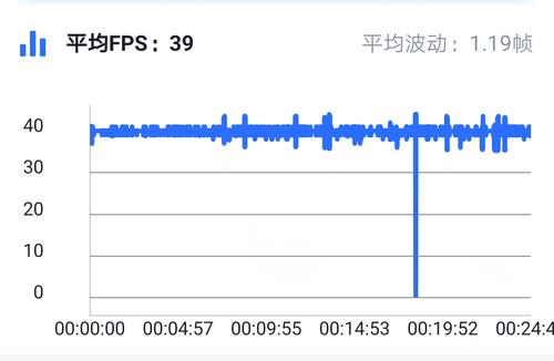 华为nova5 Pro值得入手吗?华为nova 5 Pro全方位评测_手机评测_手机学院_本站