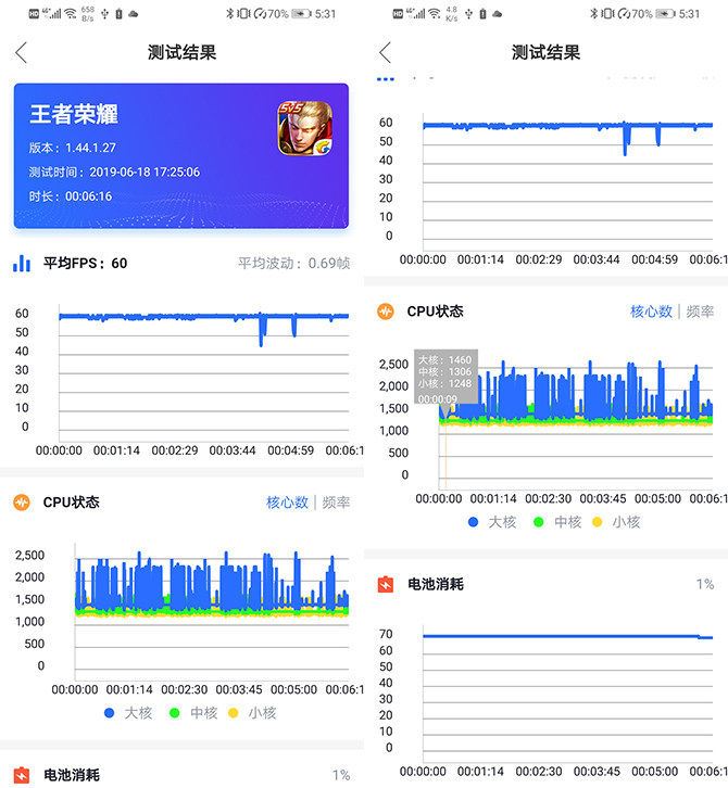 华为nova5 Pro评测 3000元内年轻用户的新选择_手机评测_手机学院_本站