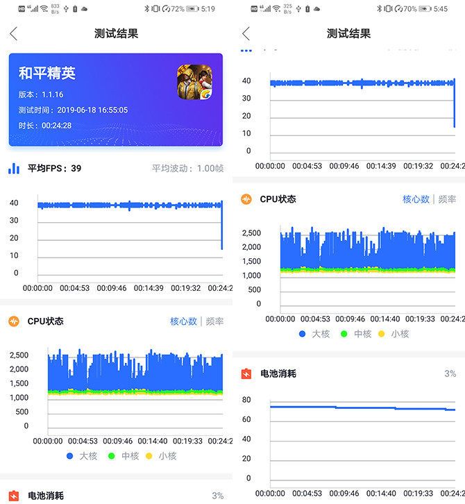 华为nova5 Pro评测 3000元内年轻用户的新选择_手机评测_手机学院_本站