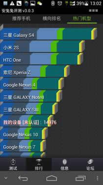 6.48mm˱ Ű滪ΪP6