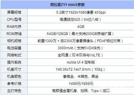 华为荣耀8与努比亚 z11 minis比较哪一个好用些_手机技巧