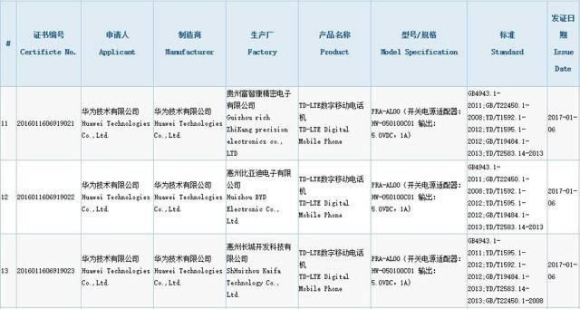 荣耀8 Lite与荣耀8有啥差别？荣耀8 Lite多少资金？_手机技巧