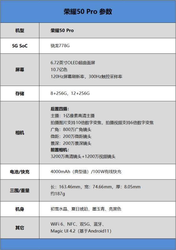 荣耀50Pro好不好用 荣耀50Pro手机使用体验_手机评测_手机学院_本站
