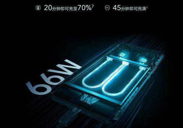 opporeno6和荣耀50哪款值得买 opporeno6和荣耀50区别对比_手机评测_手机学院_本站