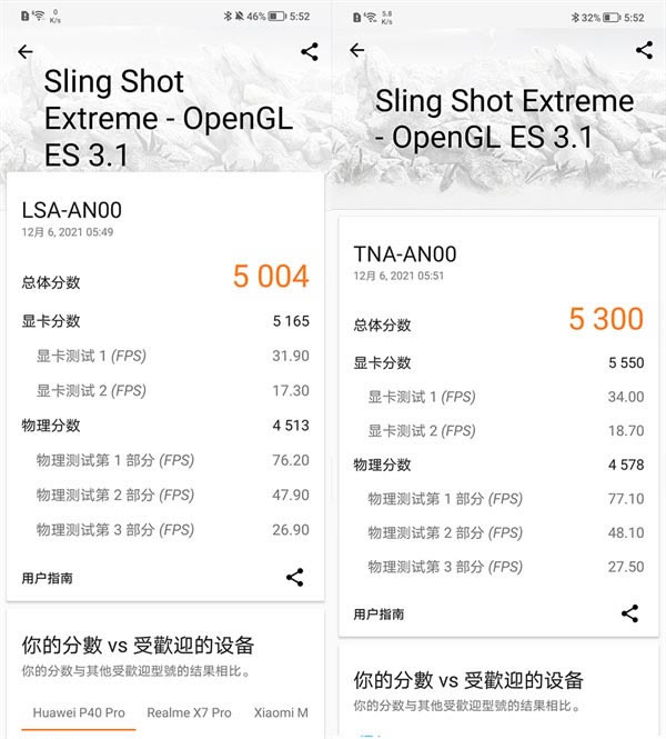 荣耀60 Pro性能如何 荣耀60 Pro性能评测_手机评测_手机学院_本站