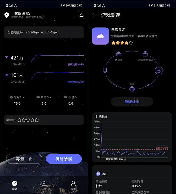 荣耀60 Pro性能如何 荣耀60 Pro性能评测_手机评测_手机学院_本站