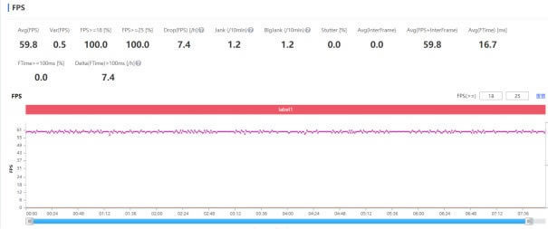 ȫ���׷�����778G Plus ��ҫ60ϵ���ֻ�����_�ֻ�����_�ֻ�ѧԺ_��վ