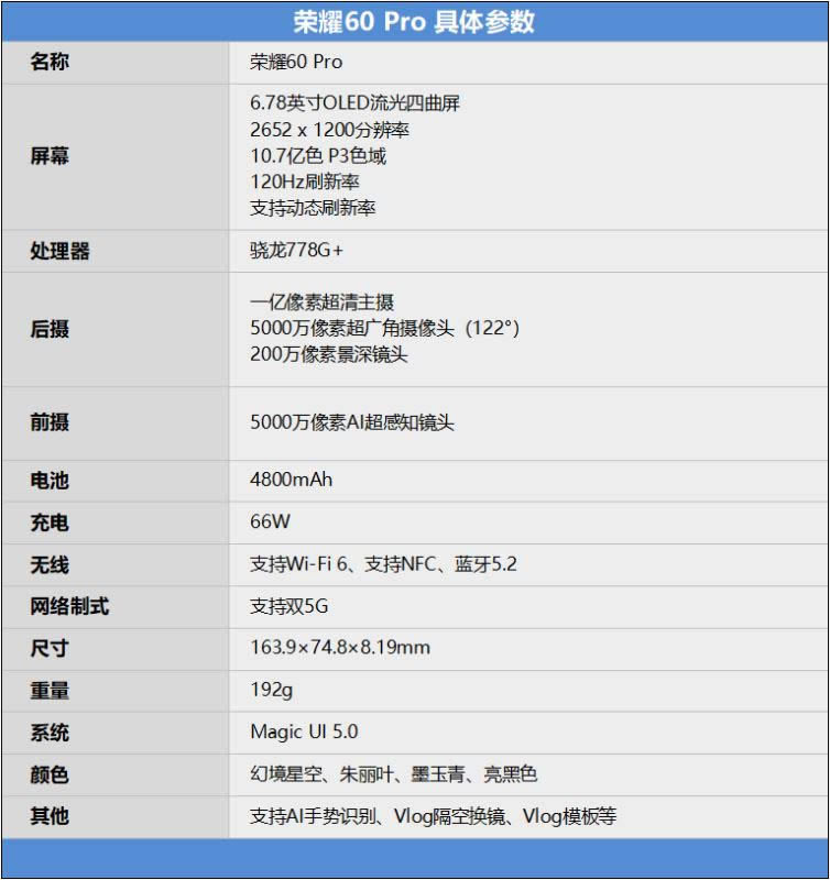 ��ҫ60Pro�ò����� ��ҫ60Proʹ������_�ֻ�����_�ֻ�ѧԺ_��վ