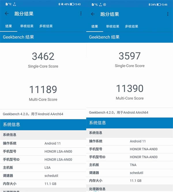 荣耀60 Pro性能如何 荣耀60 Pro性能评测_手机评测_手机学院_本站
