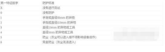 ��ҫ60Pro��û�з�ˮ������ ֧��IP68��_��׿�ֻ�_�ֻ�ѧԺ_��վ