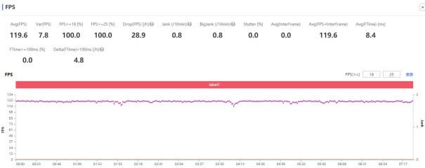 ȫ���׷�����778G Plus ��ҫ60ϵ���ֻ�����_�ֻ�����_�ֻ�ѧԺ_��վ