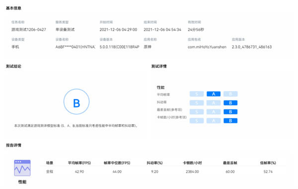 荣耀60 Pro性能如何 荣耀60 Pro性能评测_手机评测_手机学院_本站