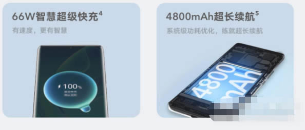 ��ҫ60pro��vivox70pro�ĸ���ֵ������? _�ֻ�����_�ֻ�ѧԺ_��վ