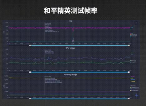 荣耀Magic3至臻版值得入手吗 荣耀Magic3至臻版详细评测_手机评测_本站