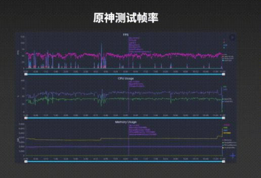 荣耀Magic3至臻版值得入手吗 荣耀Magic3至臻版详细评测_手机评测_本站