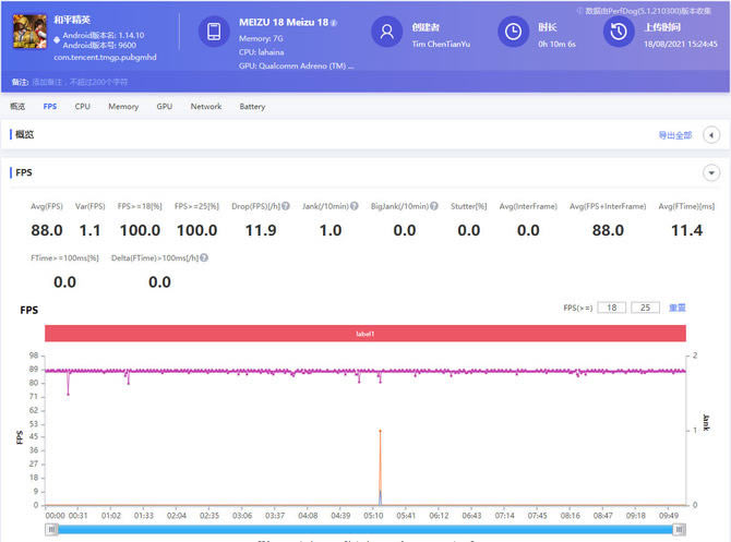 荣耀Magic3至臻版游戏体验如何 荣耀Magic3至臻版游戏体验评测_手机评测_手机学院_本站