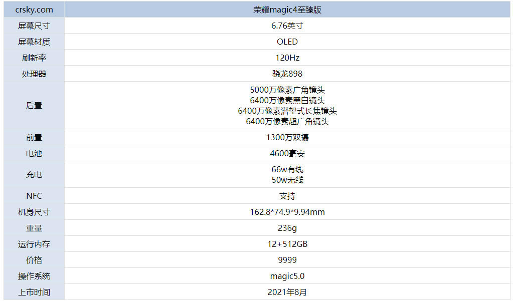荣耀magic4至臻版值得购买吗?荣耀magic4参数配置详情介绍_安卓手机_手机学院_本站