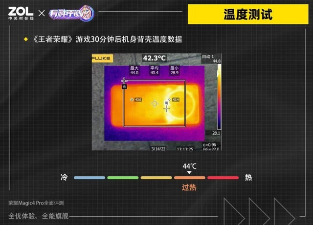 荣耀Magic4 Pro手机所有方面评测  全优体验 全能旗舰