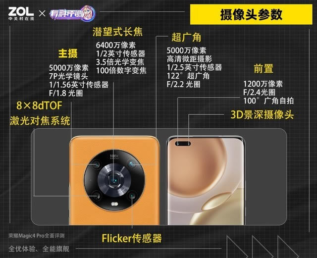 荣耀Magic4 Pro手机全面评测  全优体验 全能旗舰_手机评测_手机学院_本站