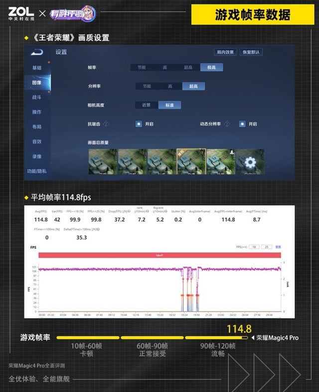 荣耀Magic4 Pro手机全面评测  全优体验 全能旗舰_手机评测_手机学院_本站