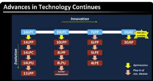 荣耀Magic4Pro什么时候发布?荣耀Magic4Pro上市时间介绍_安卓手机_手机学院_本站