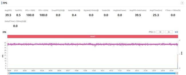 荣耀Magic3 Pro值得入手吗  荣耀Magic3 Pro详细评测_手机评测_手机学院_本站